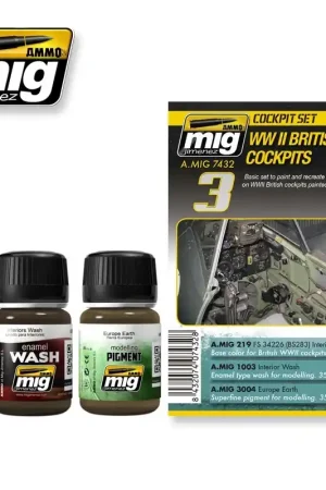 Precio Bajo CABINAS BRITÁNICAS DE LA 2GM