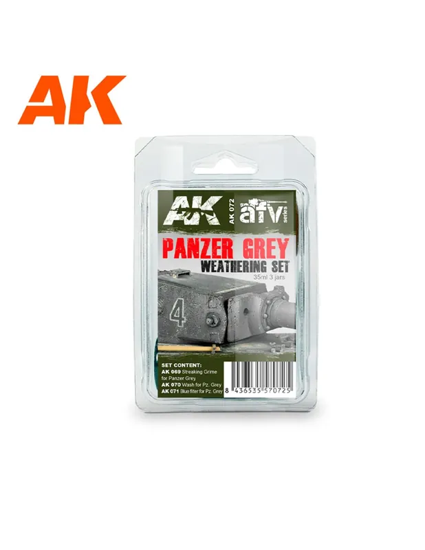 SET DE ENVEJECIDO PARA PANZERS TEMPRANOS Ordena Ya