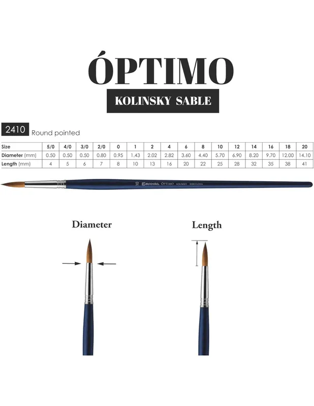 PINCEL ESCODA OPTIMO 2410 Nº 0 Súper Precio