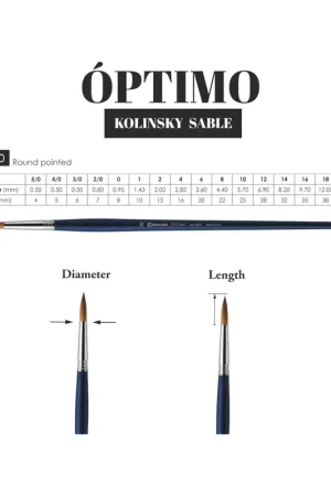 PINCEL ESCODA OPTIMO 2410 Nº 2 Precio De Oferta