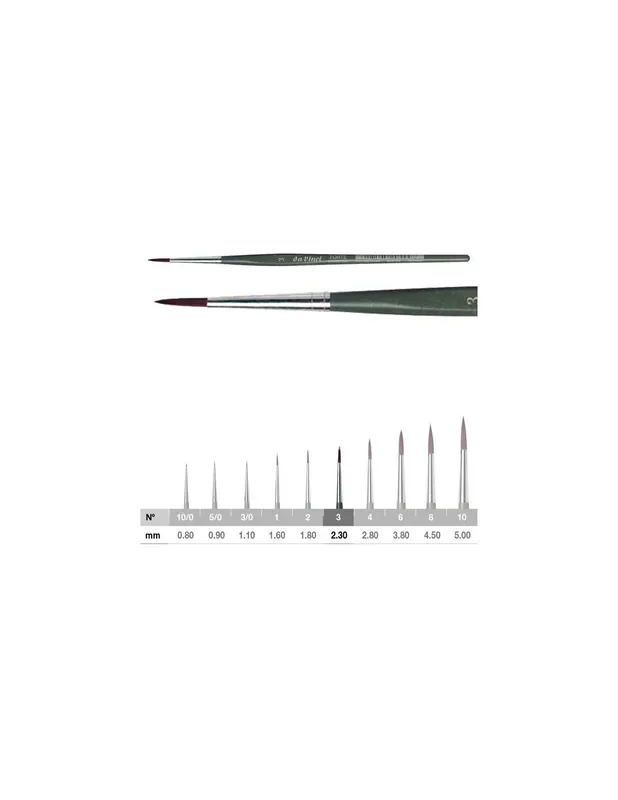PINCEL DA VINCI FORTE 363 REDONDO Nº 10/0 Marca Reconocida