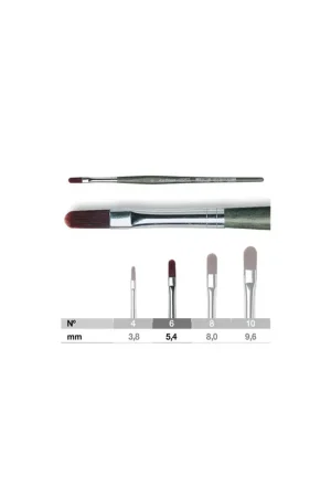 PINCEL DA VINCI FORTE 365 LENGUA DE GATO Nº 8 Venta Final