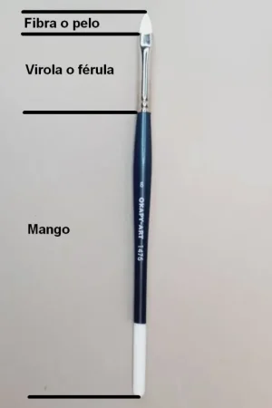 Entrega Rápida N 8 OKAPY SINTETICO BLANCO